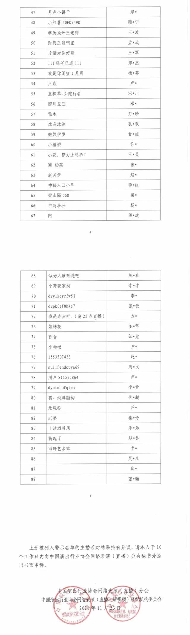 相关新闻报道